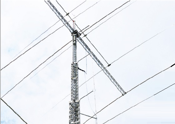 短波電離層通訊 短波電離層通訊