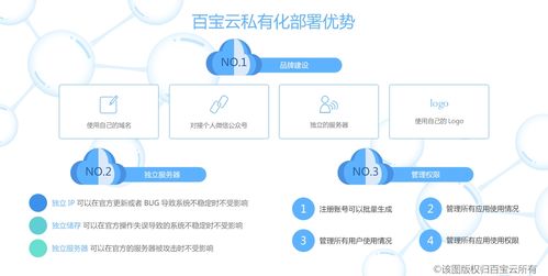 電商數(shù)據(jù)中臺(tái)構(gòu)建 外包、傳統(tǒng)開發(fā)與SaaS，誰主沉浮？